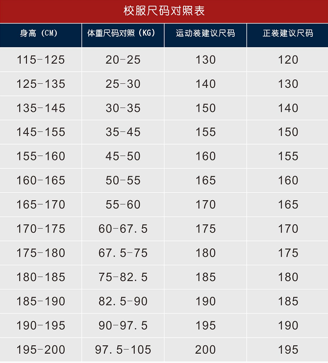 中小學生校服尺寸與碼對照表