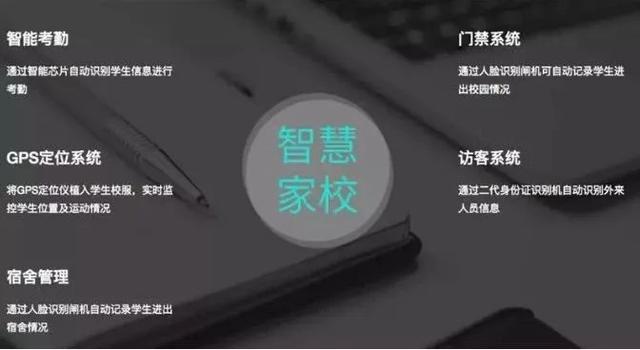 “智能校服”的出現(xiàn)是否真的有必要？