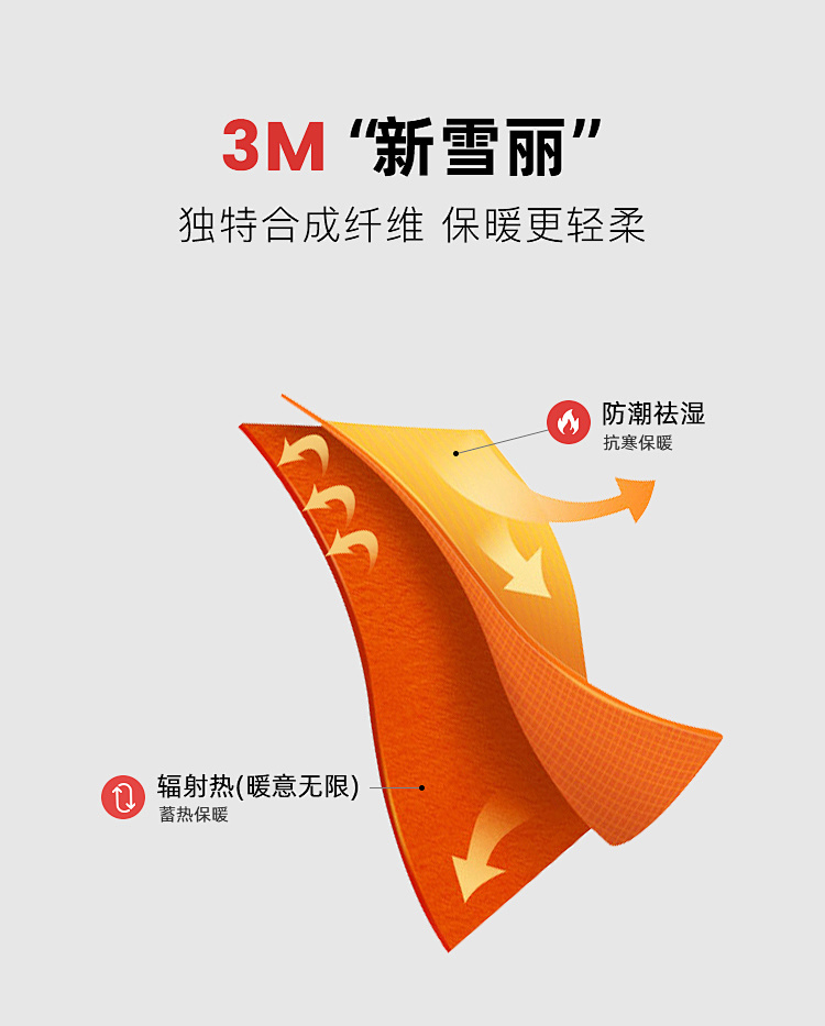 為什么新雪麗慢慢成為許多學(xué)校青睞的的冬季校服材料？